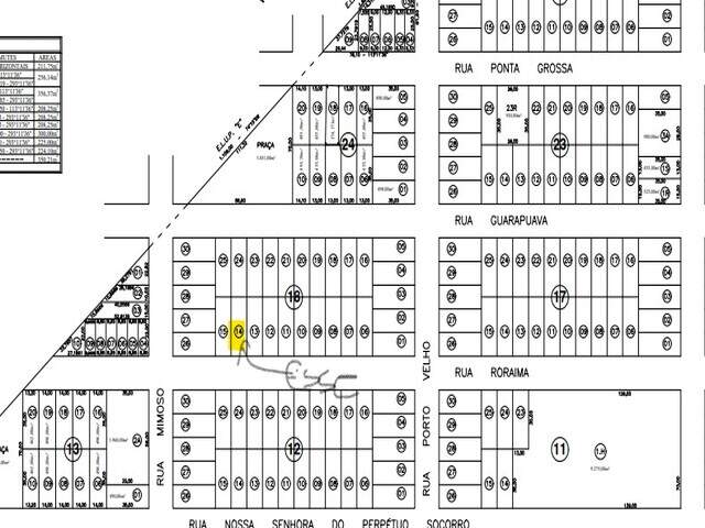 Oportunidade: Terreno 12x35 Escriturado no Panorama - Motivo Mudan&ccedil;a
