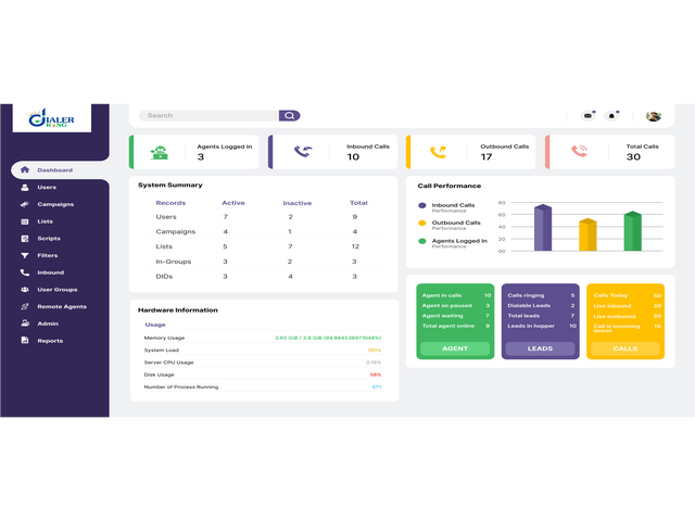 Expert VICIdial Support for Modern Contact Centers