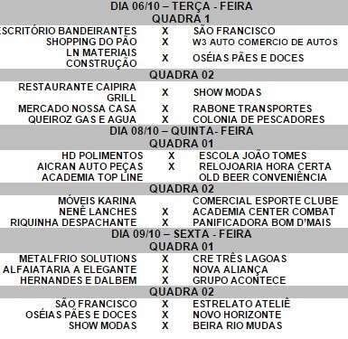 18 jogos movimentam Copa Unimed JATS entre ter&ccedil;a e sexta-feira