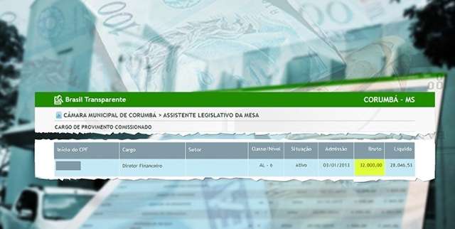 C&acirc;mara de vereadores paga R$ 32 mil a servidora no m&ecirc;s e gera suspeitas