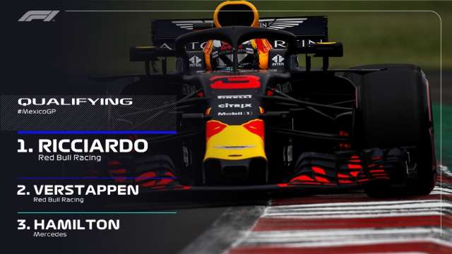 Ricciardo faz a pole e Hamilton larga em terceiro no GP que pode definir t&iacute;tulo 