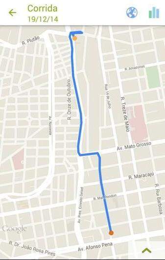 Google Maps - Jogo da Cobra