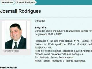 Página do vereador Josmail Rodrigues no site da Câmara Municipal de Bonito. (Foto: Reprodução)