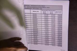 O secretário de Administração apresentou uma planilha mostrando os salários dos médicos (Foto: Fernando Antunes)
