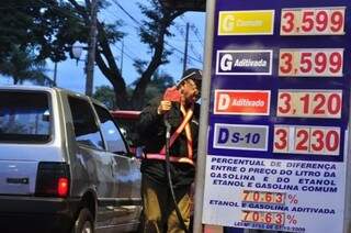 Preço médio da gasolina em Dourados é de R$ 3,54, mostra pesquisa do Procon (Foto: Eliel Oliveira)