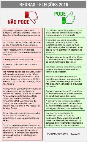 Propaganda em canteiros e carreatas em hor&aacute;rio de pico est&atilde;o proibidas