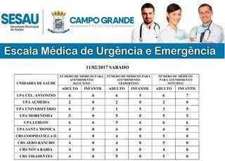 Escala divulgada pela Prefeitura de Campo Grande. 