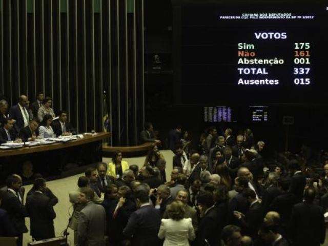 Plen&aacute;rio da C&acirc;mara rejeita segunda den&uacute;ncia contra presidente Temer