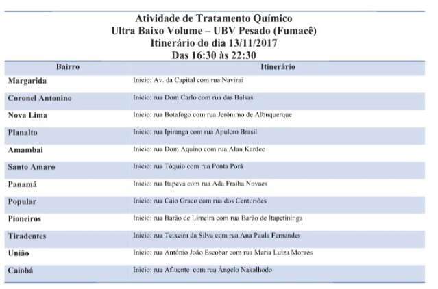 Combate ao Aedes aegypti tem fumac&ecirc; hoje em 12 bairros de Campo Grande