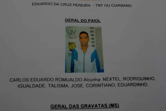 Opera&ccedil;&atilde;o para desmontar PCC identificou membros e funcionamento da fac&ccedil;&atilde;o em MS