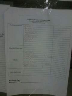 Ricardo fotografou a lista de médicos de plantão hoje (Foto: Ricardo Araújo)