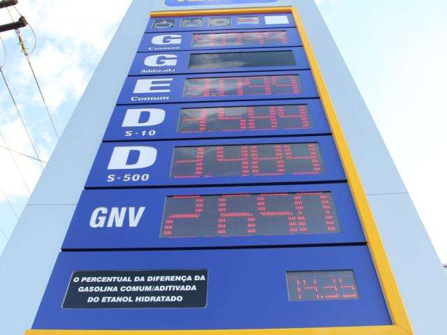 Gasolina fica 4,68% mais barata nas refinarias e s&oacute; 1 centavo nas bombas
