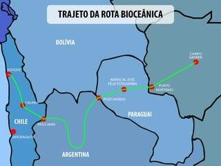 Mapa que mostra o trajeto da Rota Bioceânica, partindo de Porto Murtinho (MS) até o Chile