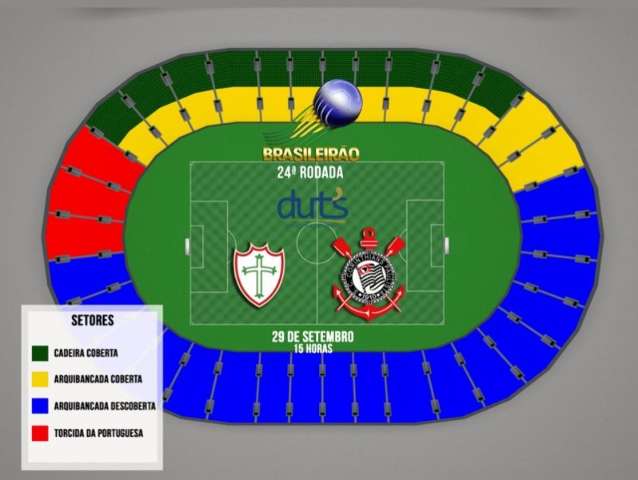 Organiza&ccedil;&atilde;o divulga &lsquo;mapa&rsquo; da partida entre Corinthians e Portuguesa