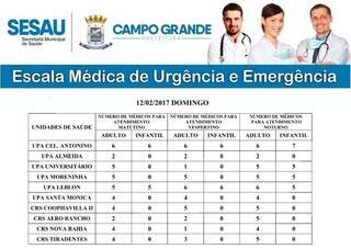 Apenas dois postos de sa&uacute;de t&ecirc;m pediatras na manh&atilde; deste domingo