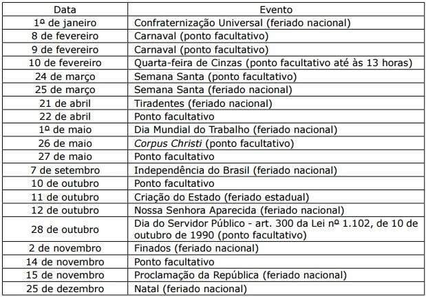 Reparti&ccedil;&otilde;es p&uacute;blicas de MS n&atilde;o funcionar&atilde;o na pr&oacute;xima sexta-feira