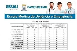 Escala de pediatras divulgada pela Prefeitura de Campo Grande.