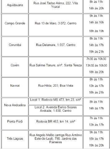 Matr&iacute;culas de aprovados no IFMS pelo Sisu come&ccedil;am nesta sexta-feira