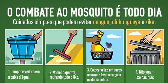 Sa&uacute;de anuncia R$ 30,4 milh&otilde;es para combate ao Aedes; MS ter&aacute; R$ 856,8 mil
