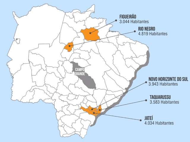 Proposta do governo federal amea&ccedil;a cinco munic&iacute;pios de MS de extin&ccedil;&atilde;o