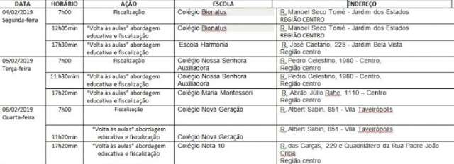 Primeiro dia de aula em escolas particulares tem tr&acirc;nsito tranquilo  