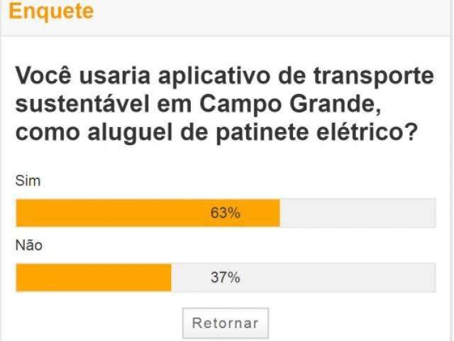 Maioria diz que usaria transporte sustent&aacute;vel se houvesse op&ccedil;&atilde;o na Capital 