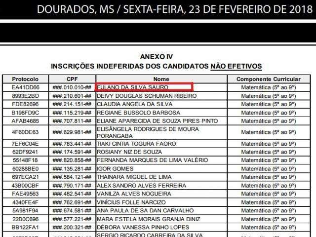 Sele&ccedil;&atilde;o para professor rejeita inscri&ccedil;&atilde;o do &#039;Fulano da Silva Sauro&#039;