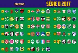 Com 68 equipes dos 27 estados, Série D é o verdadeiro campeonato brasileiro Com 68 equipes dos 27 estados, Série D é o verdadeiro campeonato brasileiro
