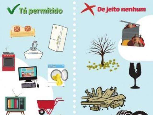 Contra dengue, a&ccedil;&atilde;o Cidade Limpa chega amanh&atilde; a bairro da Capital 