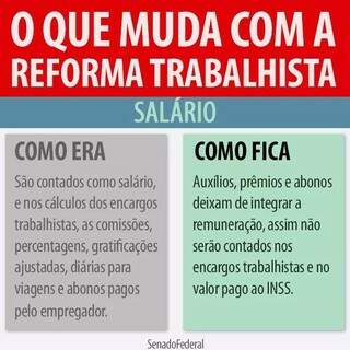 Hipertensão: mudanças aumentam os casos