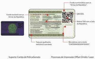 Para atender decreto, Sejusp estuda novo visual da carteira de identidade