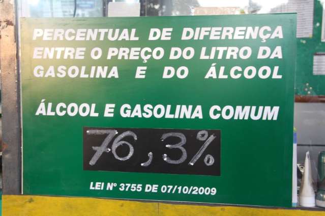 Safra  reduz pre&ccedil;o do &aacute;lcool, mas queda ainda n&atilde;o chegou ao posto