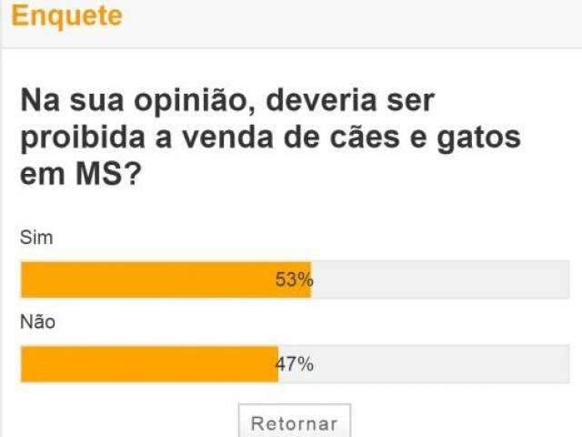 Maioria &eacute; contra com&eacute;rcio de c&atilde;es e gatos em Mato Grosso do Sul