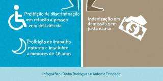 Den&uacute;ncia de informalidade no trabalho dom&eacute;stico ser&aacute; an&ocirc;nima