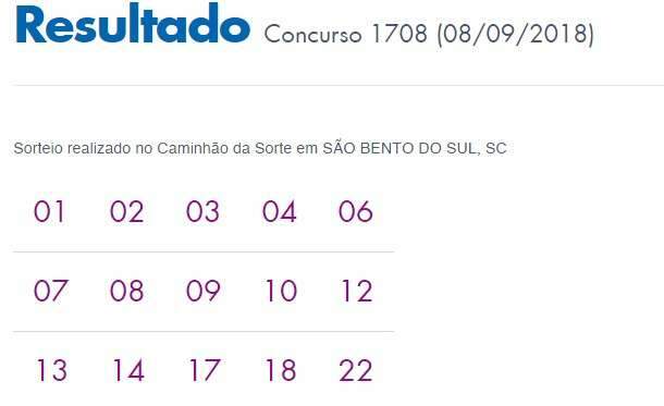 Lotof&aacute;cil: 33 apostas acertam as 15 dezenas, mas nenhuma &eacute; de MS