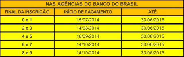 Abono salarial beneficia 253 mil em MS e totaliza R$ 183,7 milh&otilde;es