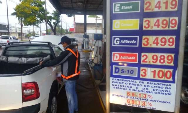 Pesquisa mostra apenas dois postos vendendo gasolina abaixo de R$ 3,40
