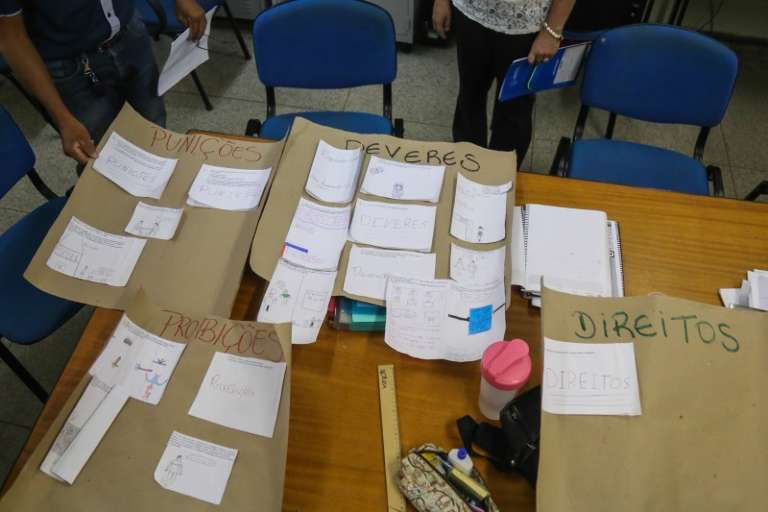 Deveres, proibições, punições e deveres, projeto elaborado pelos estudantes. (Foto: Fernando Antunes)