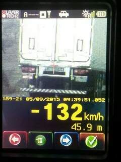 Radar flagra caminhão a mais de 100 km/h próximo a Coxim. (Foto:Divulgação)
