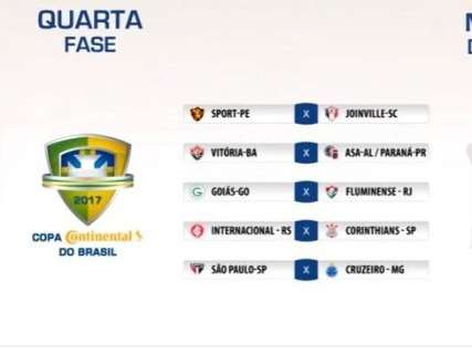 CBF divulga tabela com confrontos válidos pela quarta fase da Copa do Brasil