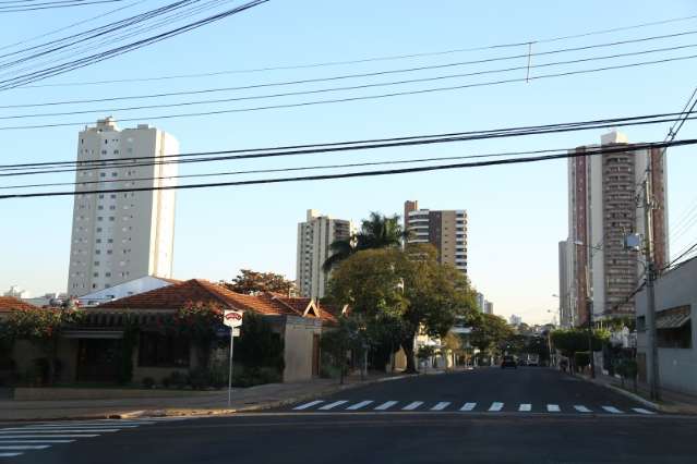 S&aacute;bado com sol, baixa umidade  do ar e calor de 38&ordm;C em MS