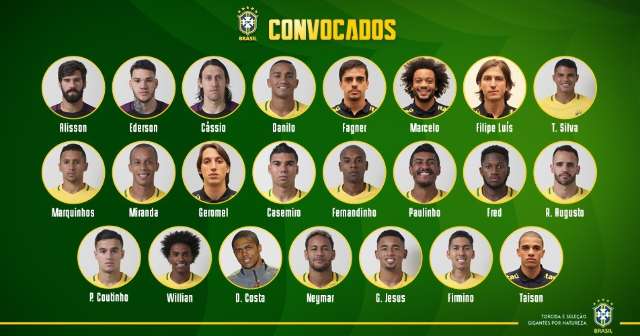 Dos 23 convocados para a Copa de 2018, só três atuam no Brasil - Esportes -  Campo Grande News