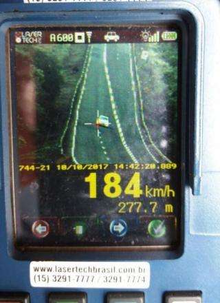 Em semana de feriad&atilde;o, carro flagrado a 184 Km/h &eacute; um dos absurdos em BRs