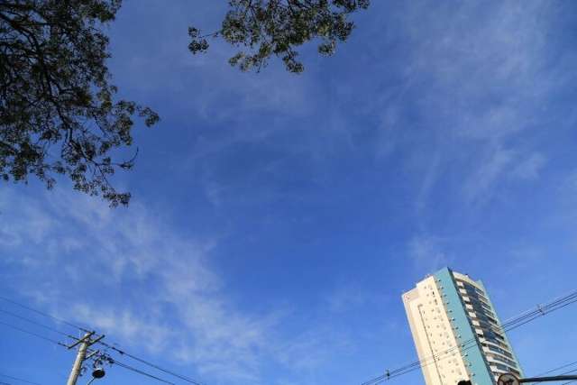 Abril come&ccedil;a com tempo firme e m&aacute;xima de 36&ordm;C no Estado