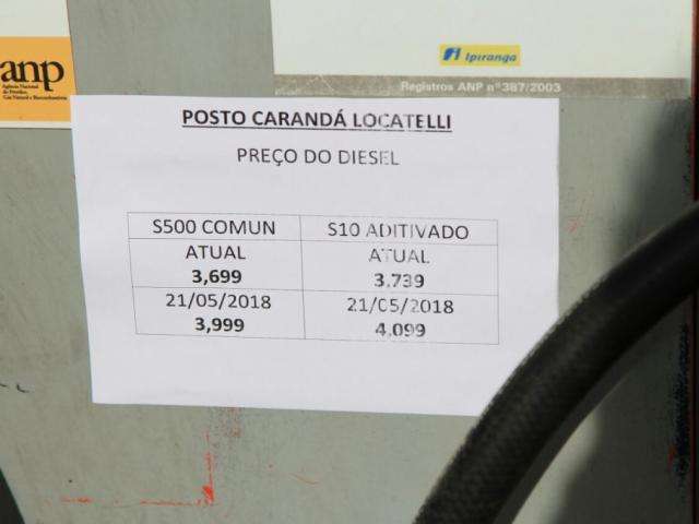 Governo federal recua e diz que redu&ccedil;&atilde;o no diesel ser&aacute; de R$ 0,41