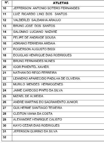 Comercial testa elenco para S&eacute;rie D em amistoso neste domingo em Rondon&oacute;polis
