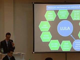 Procurador explica esquema que segundo ele é comandado por Lula (Foto: reprodução)