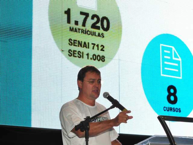  Programa A&ccedil;&atilde;o Fiems pretende atender 4,5 mil trabalhadores este ano