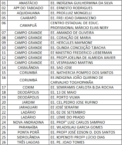  Em MS, 26 escolas ainda n&atilde;o forneceram conta para receber recursos da merenda
