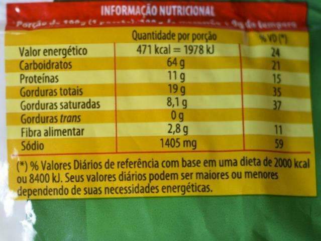 Come&ccedil;a hoje consulta p&uacute;blica da Anvisa sobre r&oacute;tulos em alimentos